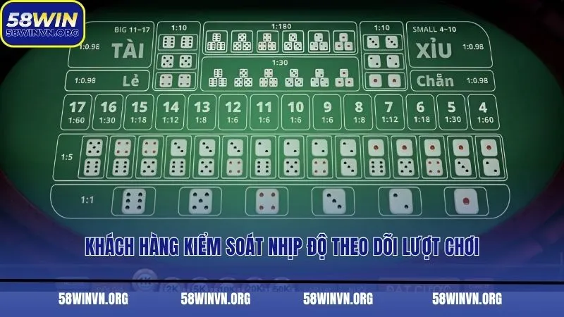 Khách hàng kiểm soát nhịp độ theo dõi lượt chơi