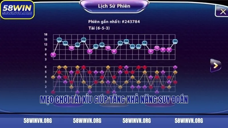 Mẹo chơi tài xỉu giúp tăng khả năng suy đoán